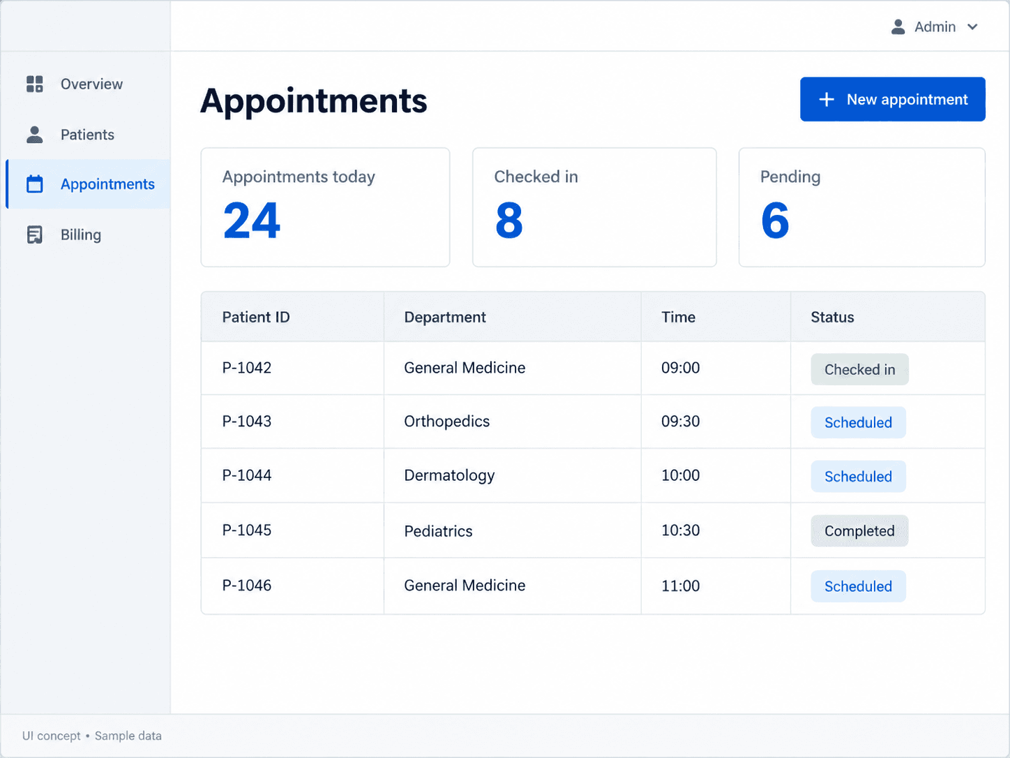 The Hospital Management System appointments screen with a schedule table